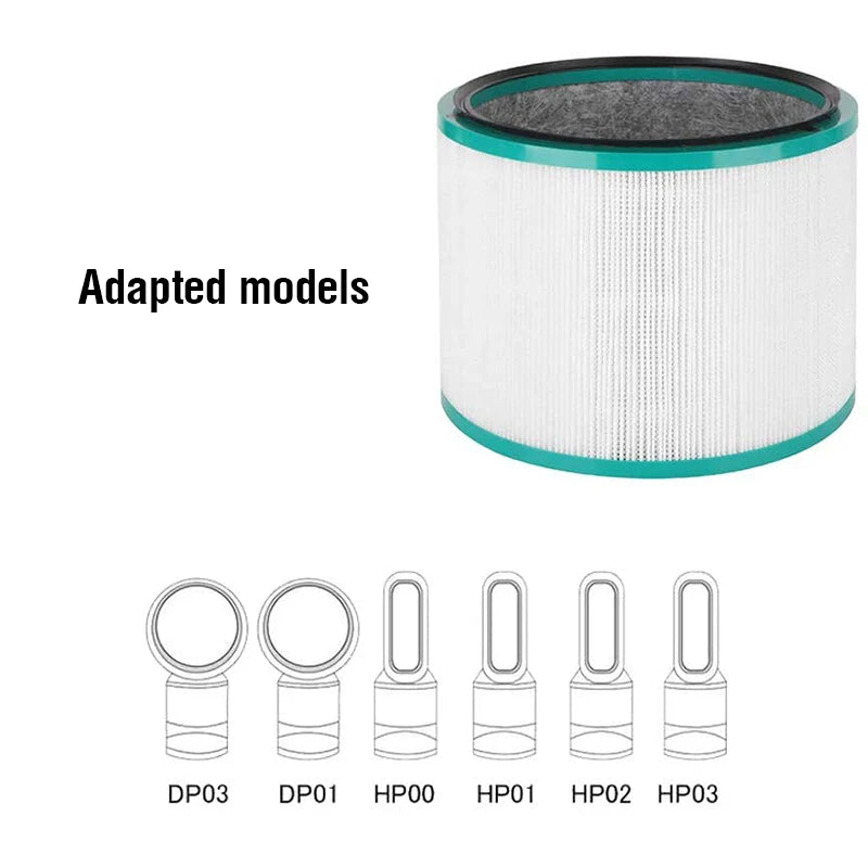 Replacement Air Purifier Filter for Dyson